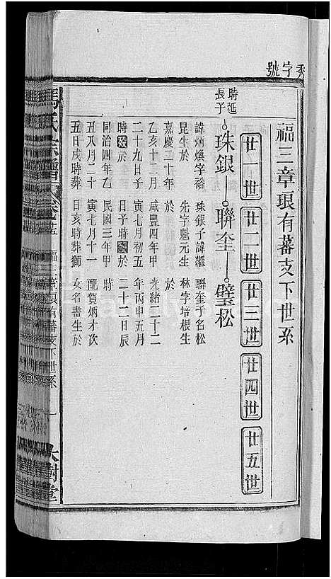 [冯]冯氏宗谱_20卷 (安徽) 冯氏家谱_十三.pdf