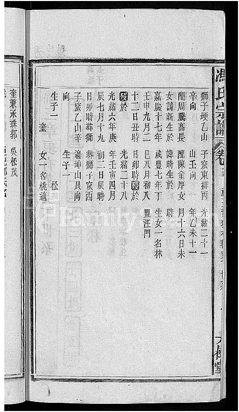 [冯]冯氏宗谱_20卷 (安徽) 冯氏家谱_十三.pdf