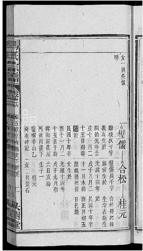 [冯]冯氏宗谱_20卷 (安徽) 冯氏家谱_十四.pdf