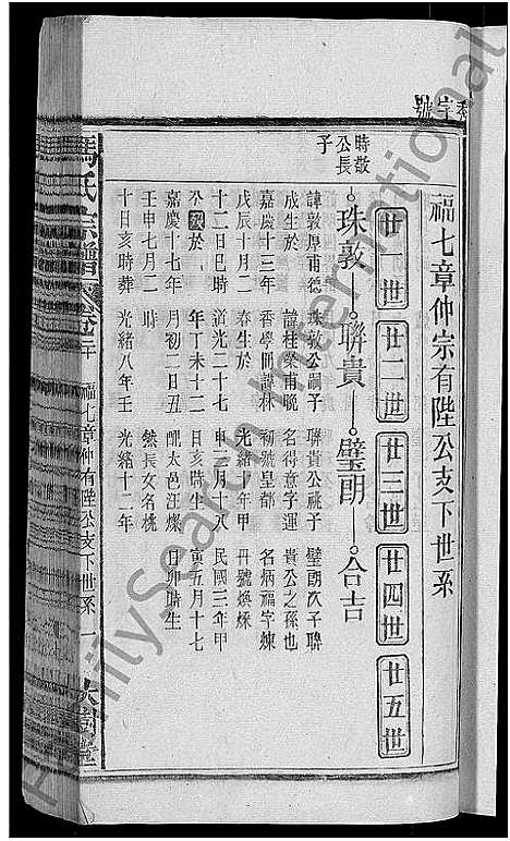 [冯]冯氏宗谱_20卷 (安徽) 冯氏家谱_十八.pdf