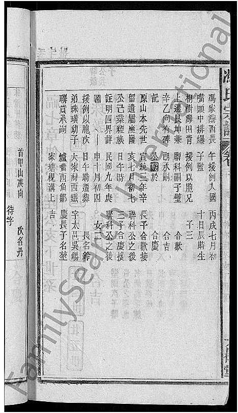 [冯]冯氏宗谱_20卷 (安徽) 冯氏家谱_十八.pdf