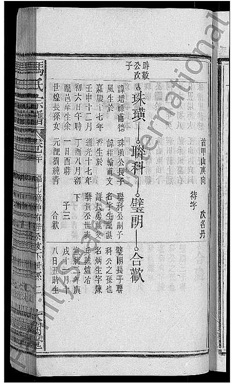 [冯]冯氏宗谱_20卷 (安徽) 冯氏家谱_十八.pdf