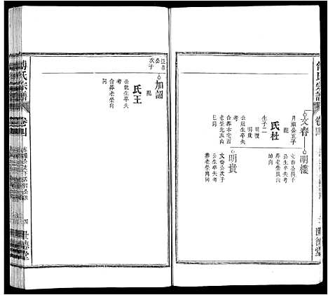 [傅]傅氏宗谱_8卷 (安徽) 傅氏家谱_三.pdf