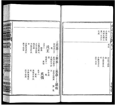 [傅]傅氏宗谱_8卷 (安徽) 傅氏家谱_五.pdf