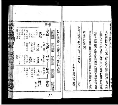 [傅]傅氏宗谱_8卷 (安徽) 傅氏家谱_六.pdf