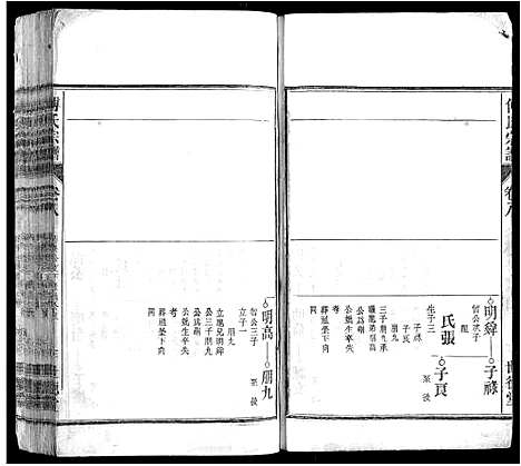 [傅]傅氏宗谱_8卷 (安徽) 傅氏家谱_七.pdf