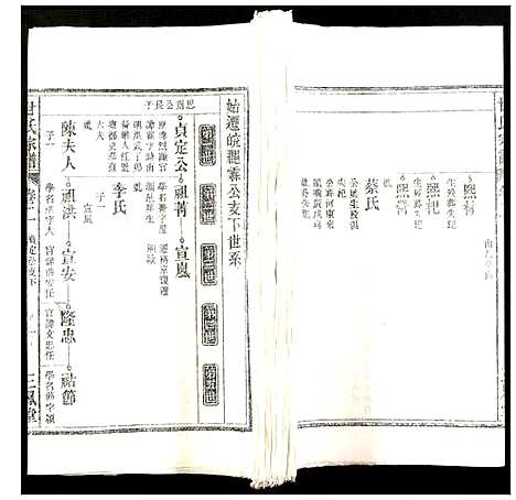 [甘]甘氏宗谱 (安徽) 甘氏家谱_三.pdf