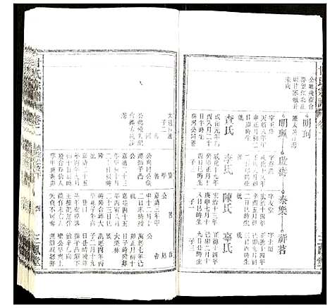 [甘]甘氏宗谱 (安徽) 甘氏家谱_三.pdf