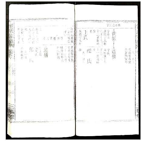 [甘]甘氏宗谱 (安徽) 甘氏家谱_五.pdf