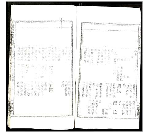 [甘]甘氏宗谱 (安徽) 甘氏家谱_六.pdf