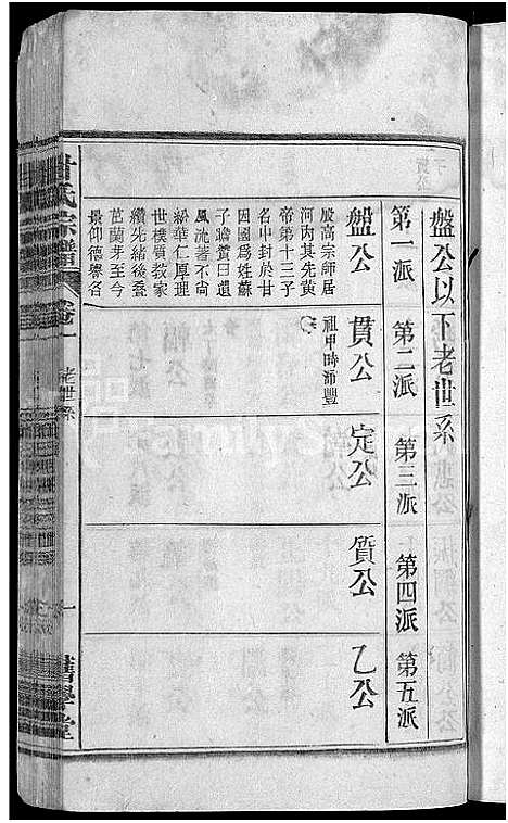 [甘]甘氏宗谱_19卷首1卷-太湖县甘氏宗谱三修 (安徽) 甘氏家谱_二.pdf