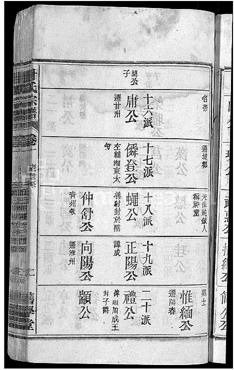 [甘]甘氏宗谱_19卷首1卷-太湖县甘氏宗谱三修 (安徽) 甘氏家谱_二.pdf