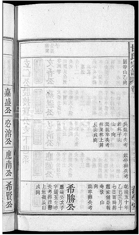 [甘]甘氏宗谱_19卷首1卷-太湖县甘氏宗谱三修 (安徽) 甘氏家谱_三.pdf