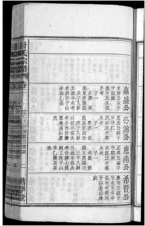 [甘]甘氏宗谱_19卷首1卷-太湖县甘氏宗谱三修 (安徽) 甘氏家谱_三.pdf