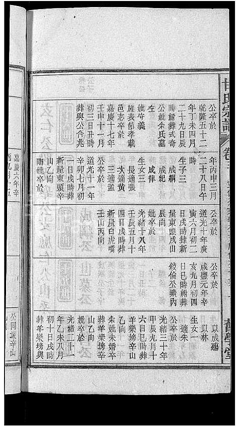 [甘]甘氏宗谱_19卷首1卷-太湖县甘氏宗谱三修 (安徽) 甘氏家谱_四.pdf