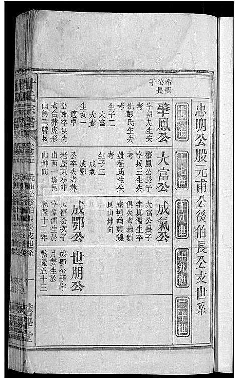 [甘]甘氏宗谱_19卷首1卷-太湖县甘氏宗谱三修 (安徽) 甘氏家谱_六.pdf