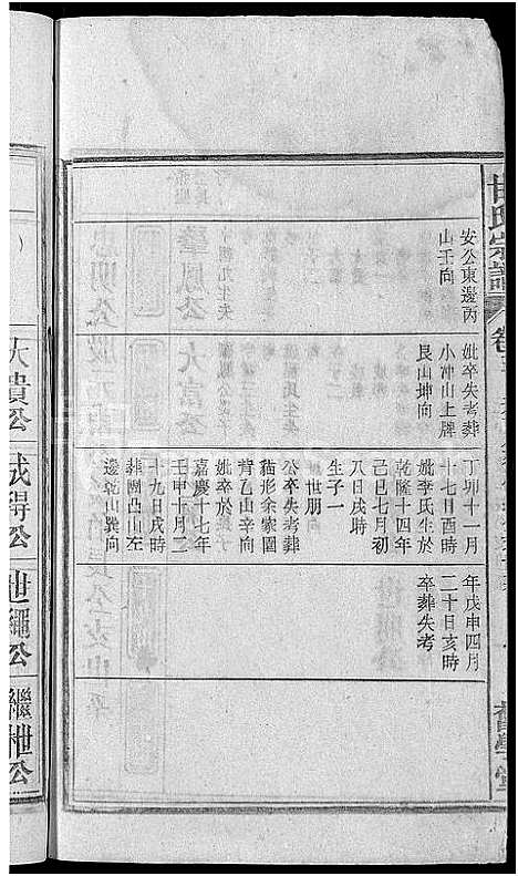 [甘]甘氏宗谱_19卷首1卷-太湖县甘氏宗谱三修 (安徽) 甘氏家谱_六.pdf