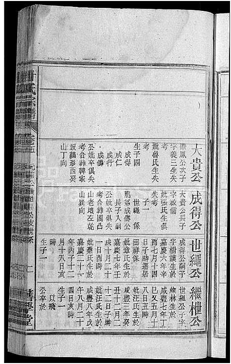 [甘]甘氏宗谱_19卷首1卷-太湖县甘氏宗谱三修 (安徽) 甘氏家谱_六.pdf