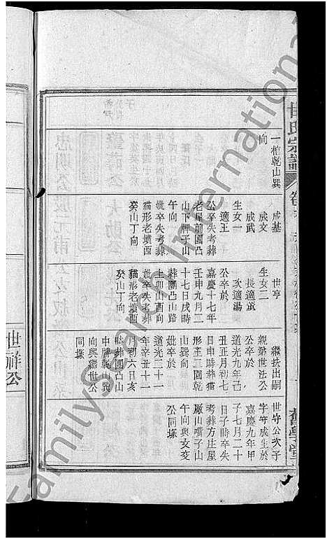 [甘]甘氏宗谱_19卷首1卷-太湖县甘氏宗谱三修 (安徽) 甘氏家谱_七.pdf