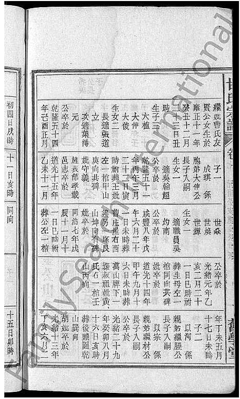 [甘]甘氏宗谱_19卷首1卷-太湖县甘氏宗谱三修 (安徽) 甘氏家谱_八.pdf