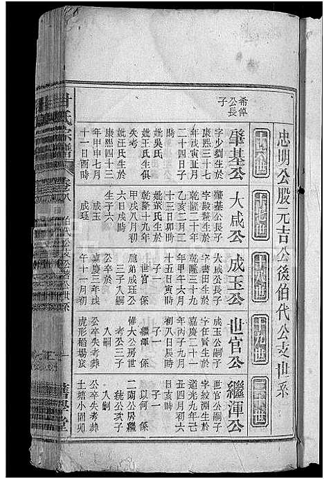 [甘]甘氏宗谱_19卷首1卷-太湖县甘氏宗谱三修 (安徽) 甘氏家谱_九.pdf