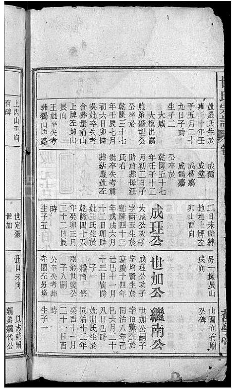 [甘]甘氏宗谱_19卷首1卷-太湖县甘氏宗谱三修 (安徽) 甘氏家谱_九.pdf