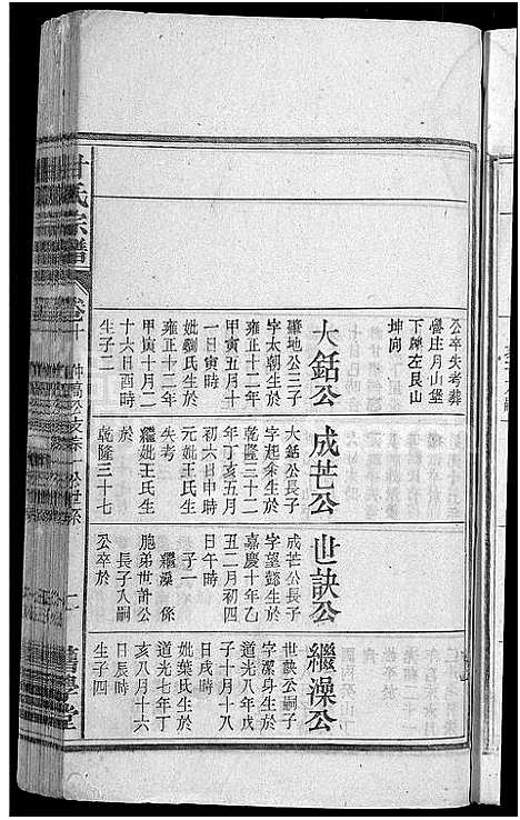 [甘]甘氏宗谱_19卷首1卷-太湖县甘氏宗谱三修 (安徽) 甘氏家谱_十.pdf