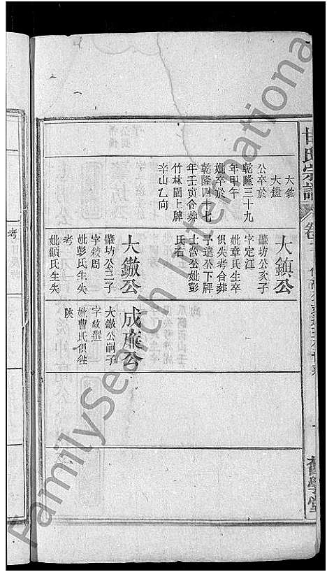 [甘]甘氏宗谱_19卷首1卷-太湖县甘氏宗谱三修 (安徽) 甘氏家谱_十一.pdf