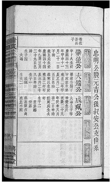 [甘]甘氏宗谱_19卷首1卷-太湖县甘氏宗谱三修 (安徽) 甘氏家谱_十二.pdf