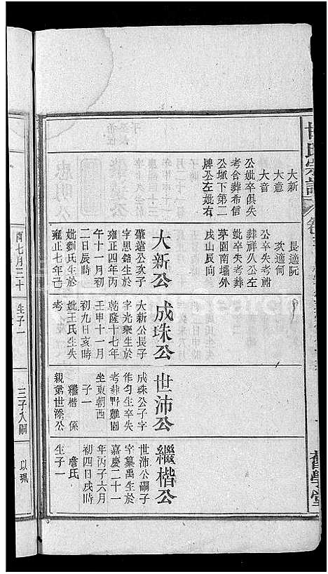 [甘]甘氏宗谱_19卷首1卷-太湖县甘氏宗谱三修 (安徽) 甘氏家谱_十二.pdf