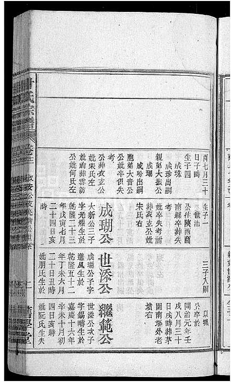 [甘]甘氏宗谱_19卷首1卷-太湖县甘氏宗谱三修 (安徽) 甘氏家谱_十二.pdf