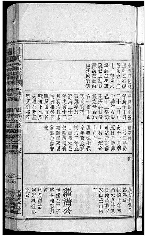 [甘]甘氏宗谱_19卷首1卷-太湖县甘氏宗谱三修 (安徽) 甘氏家谱_十四.pdf