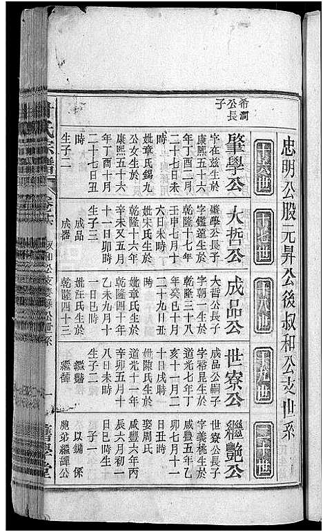 [甘]甘氏宗谱_19卷首1卷-太湖县甘氏宗谱三修 (安徽) 甘氏家谱_十五.pdf