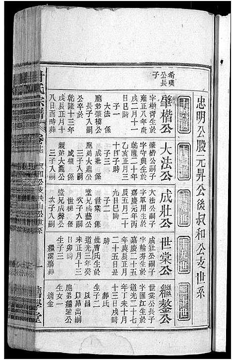 [甘]甘氏宗谱_19卷首1卷-太湖县甘氏宗谱三修 (安徽) 甘氏家谱_十六.pdf