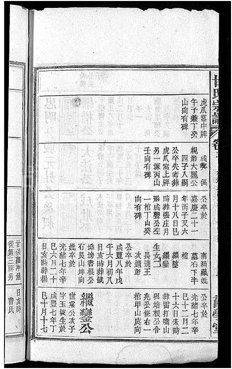 [甘]甘氏宗谱_19卷首1卷-太湖县甘氏宗谱三修 (安徽) 甘氏家谱_十六.pdf