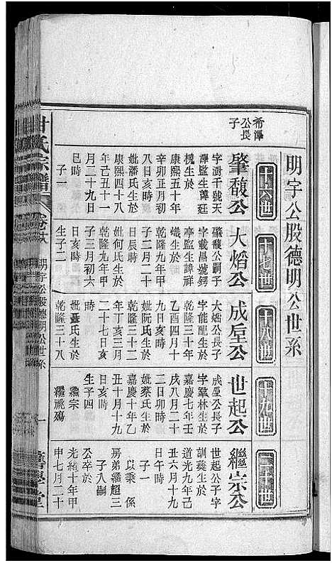 [甘]甘氏宗谱_19卷首1卷-太湖县甘氏宗谱三修 (安徽) 甘氏家谱_十七.pdf