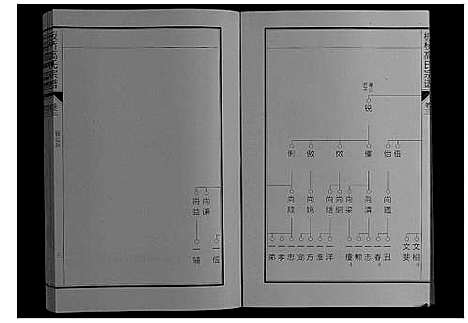 [高]板桥高氏宗谱_27卷首1卷 (安徽) 板桥高氏家谱_四.pdf