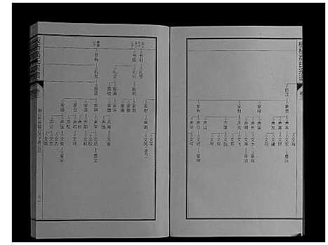 [高]板桥高氏宗谱_27卷首1卷 (安徽) 板桥高氏家谱_五.pdf