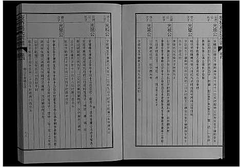 [高]板桥高氏宗谱_27卷首1卷 (安徽) 板桥高氏家谱_七.pdf