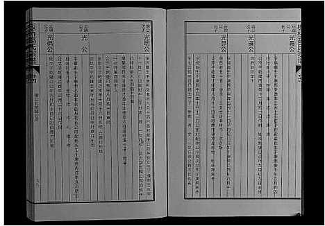 [高]板桥高氏宗谱_27卷首1卷 (安徽) 板桥高氏家谱_七.pdf