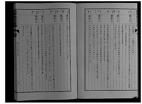 [高]板桥高氏宗谱_27卷首1卷 (安徽) 板桥高氏家谱_十八.pdf