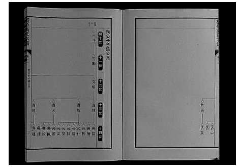 [高]板桥高氏宗谱_27卷首1卷 (安徽) 板桥高氏家谱_十九.pdf