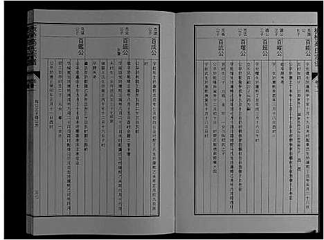 [高]板桥高氏宗谱_27卷首1卷 (安徽) 板桥高氏家谱_二十.pdf