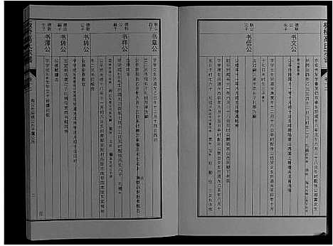 [高]板桥高氏宗谱_27卷首1卷 (安徽) 板桥高氏家谱_二十一.pdf