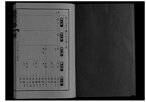 [高]板桥高氏宗谱_27卷首1卷 (安徽) 板桥高氏家谱_二十三.pdf