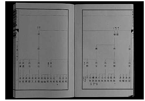 [高]板桥高氏宗谱_27卷首1卷 (安徽) 板桥高氏家谱_二十三.pdf