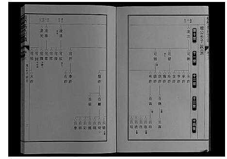 [高]板桥高氏宗谱_27卷首1卷 (安徽) 板桥高氏家谱_二十三.pdf