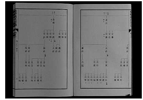 [高]板桥高氏宗谱_27卷首1卷 (安徽) 板桥高氏家谱_二十三.pdf