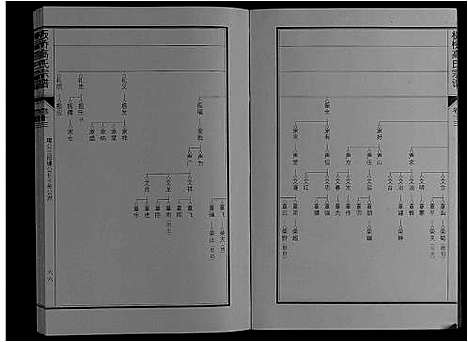 [高]板桥高氏宗谱_27卷首1卷 (安徽) 板桥高氏家谱_二十四.pdf