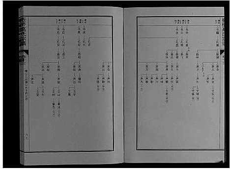 [高]板桥高氏宗谱_27卷首1卷 (安徽) 板桥高氏家谱_二十四.pdf